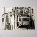 Recherche de trams posters Lisbonne