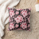 Recherche de fleurs de sakura coussins Noir