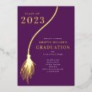 Recherche de goût invitations Diplômé