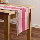 Recherche de chemins de tables Moderne