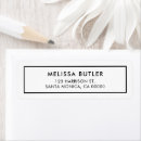 Zoek naar retouretiketten Minimalistisch