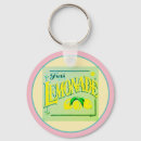 Recherche de limonade porteclés Fruit
