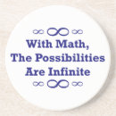 Recherche de maths de dessous de verres Mathématiques