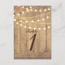 Recherche de pays occidental invitations Élégant