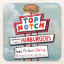 Recherche de alimentation dessous de verres Aquarelle