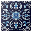 Zoek naar kobalt blauw tegels Klassiek