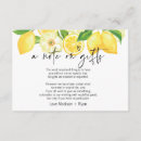 Recherche de espèces invitations Une note sur les