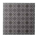 Recherche de géométrique formes carreaux Gris