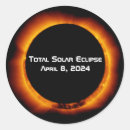 Zoek naar zonnepanelen stickers Astronomie