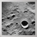 Recherche de découverte posters Illustrations de l'espace