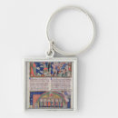 Recherche de six porteclés École