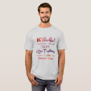 Zoek naar spreuken voor tshirts Zegswijze