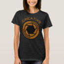 Recherche de photographie tshirts Ouverture