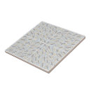 Recherche de cherokee carreaux Pour tous