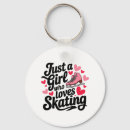 Recherche de coeur porteclés Patinage