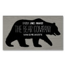 Recherche de bear magnete Pour tous