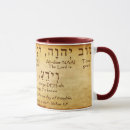 Recherche de nom hébreu tasses Dieu