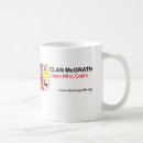 Recherche de clans tasses L'ecosse