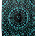 Recherche de symétrique maison deco Mandala