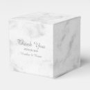 Recherche de marbre gris ballotins Moderne