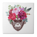 Recherche de visage drôle carreaux Animal