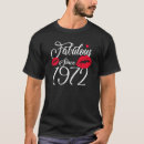 Zoek naar 51 jaar tshirts Geweldig