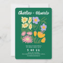 Recherche de peinture florale invitations Moderne