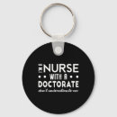 Recherche de doctorat porteclés Diplôme universitaire