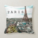 Recherche de tour coussins Cru