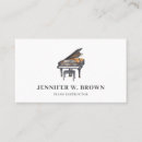 Recherche de tuteur de piano cartes visite Pianiste
