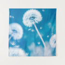 Recherche de allergies art Fleur