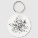 Recherche de bouquet floral porteclés Feuille