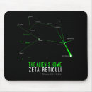 Recherche de reticuli Zéta