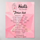 Zoek naar marketing materialen Nagels