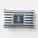 Recherche de bleu coussins extérieur Navigation