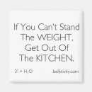 Recherche de perte magnets Manger