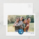 Recherche de impression cartes postales Groupe de design anderson