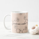 Recherche de serotonin tasses Molécule