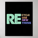 Zoek naar hergebruik posters Planeet