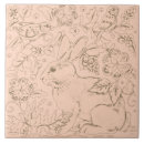 Recherche de dessins vintages carreaux Toute personne