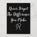 Zoek naar verschil briefkaarten Inspiratie