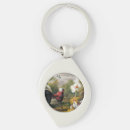 Recherche de hongrie porteclés Rouge