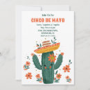 Recherche de cactus mexicain invitations Aquarelle