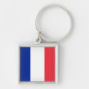 Recherche de drapeau la france et porteclés L'europe