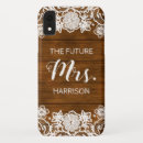 Recherche de wood iphone xr coques Rustique