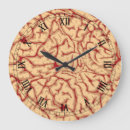 Recherche de neurologue art Docteur