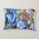 Recherche de peinture originale coussins Bleu