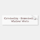 Recherche de homeschooling Éducation
