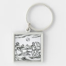 Recherche de élisabéthain porteclés Anglais