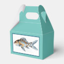 Recherche de poisson rouge ballotins Pour tous